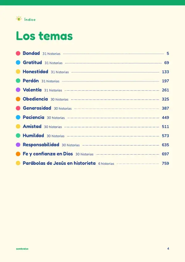 Página del índice: la lista de los 12 temas del libro con el número de página de cada uno